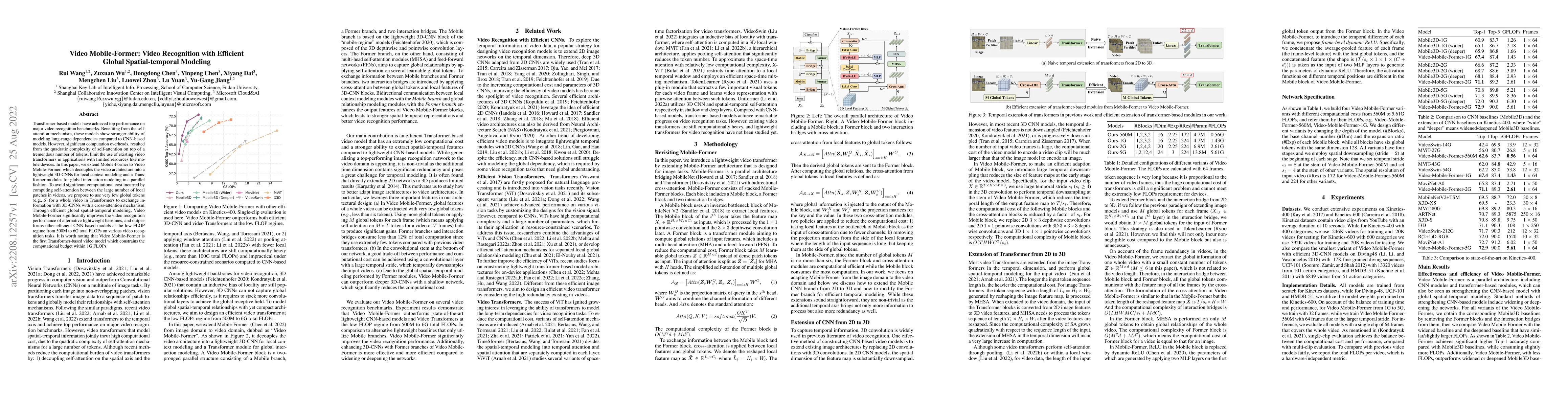 Thumbnail for Video Mobile-Former: Video Recognition with Efficient Global
  Spatial-temporal Modeling