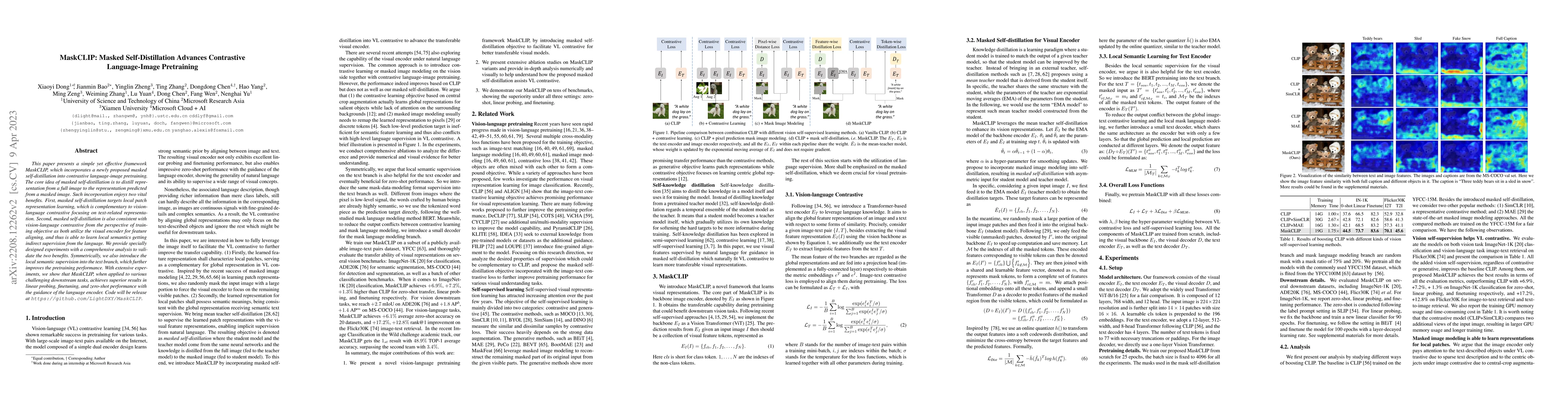 Thumbnail for MaskCLIP: Masked Self-Distillation Advances Contrastive Language-Image
  Pretraining