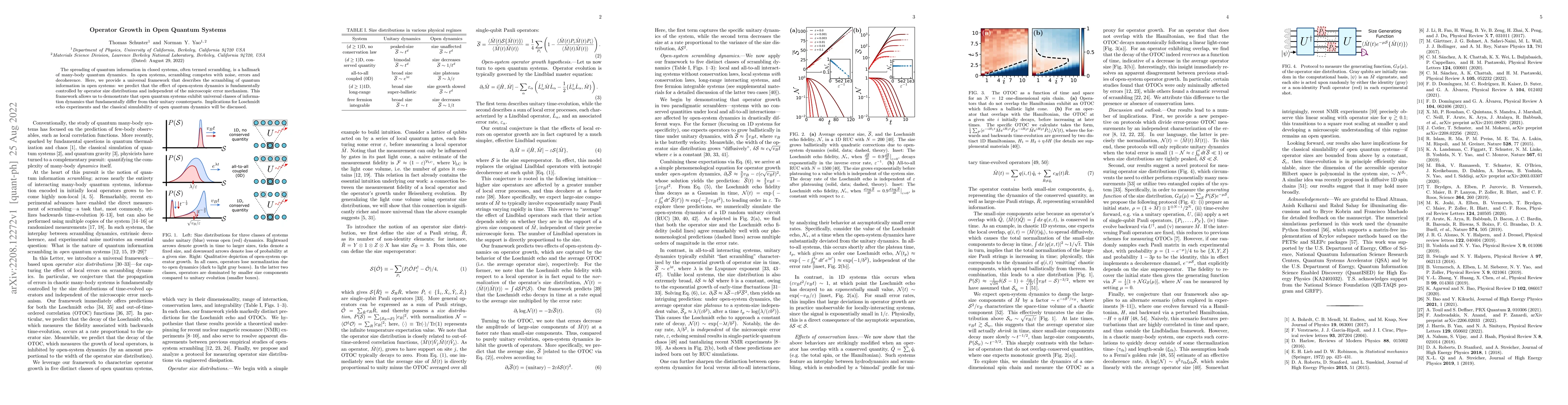 Thumbnail for Operator Growth in Open Quantum Systems
