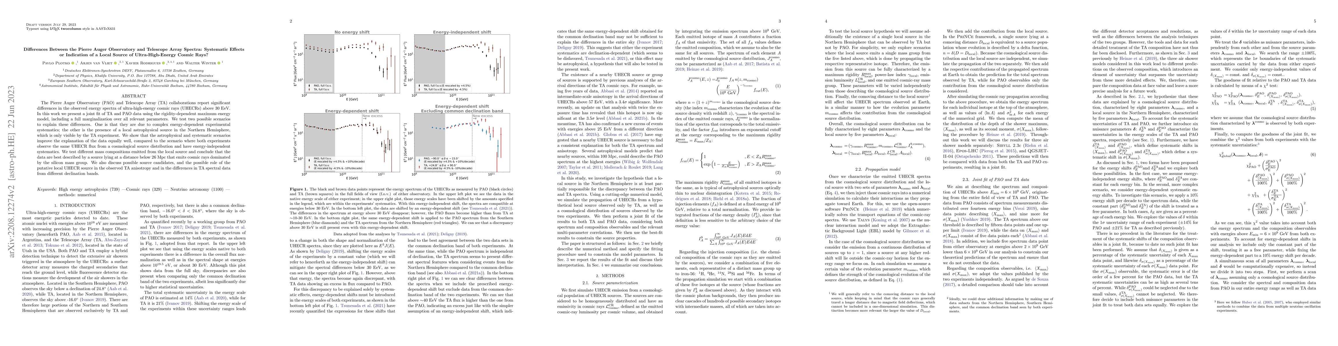 Thumbnail for Differences Between the Pierre Auger Observatory and Telescope Array
  Spectra: Systematic Effects or Indication of a Local Source of
  Ultra-High-Energy Cosmic Rays?