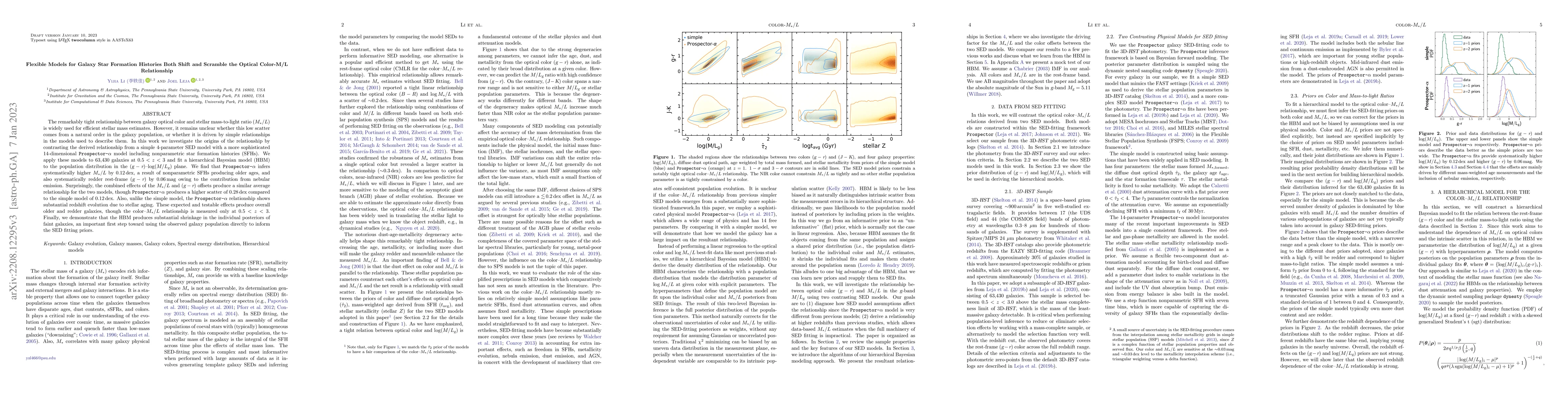 Thumbnail for Flexible Models for Galaxy Star Formation Histories Both Shift and
  Scramble the Optical Color-M/L Relationship