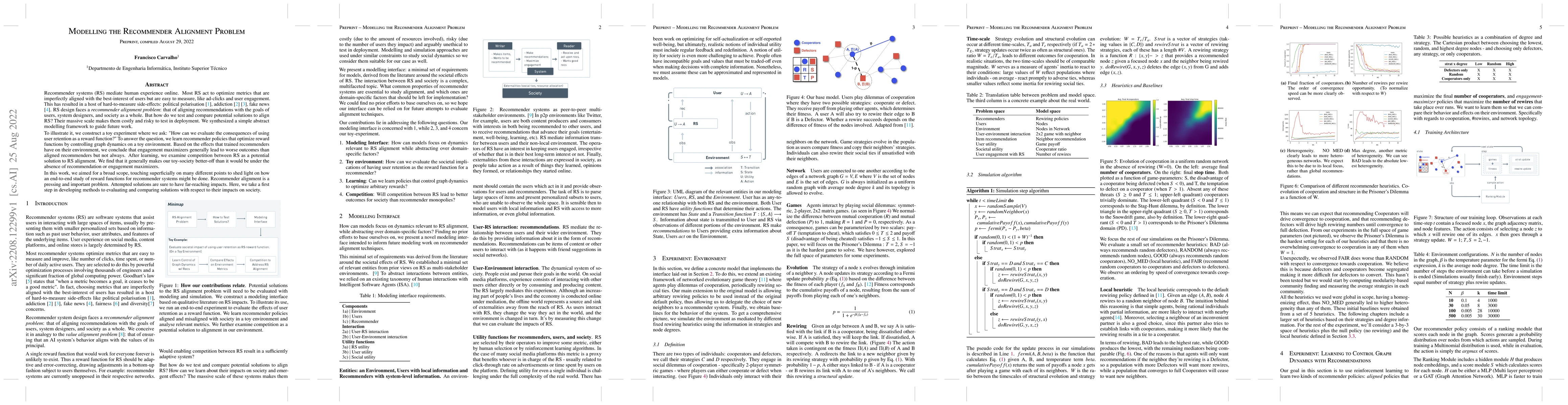 Thumbnail for Modelling the Recommender Alignment Problem