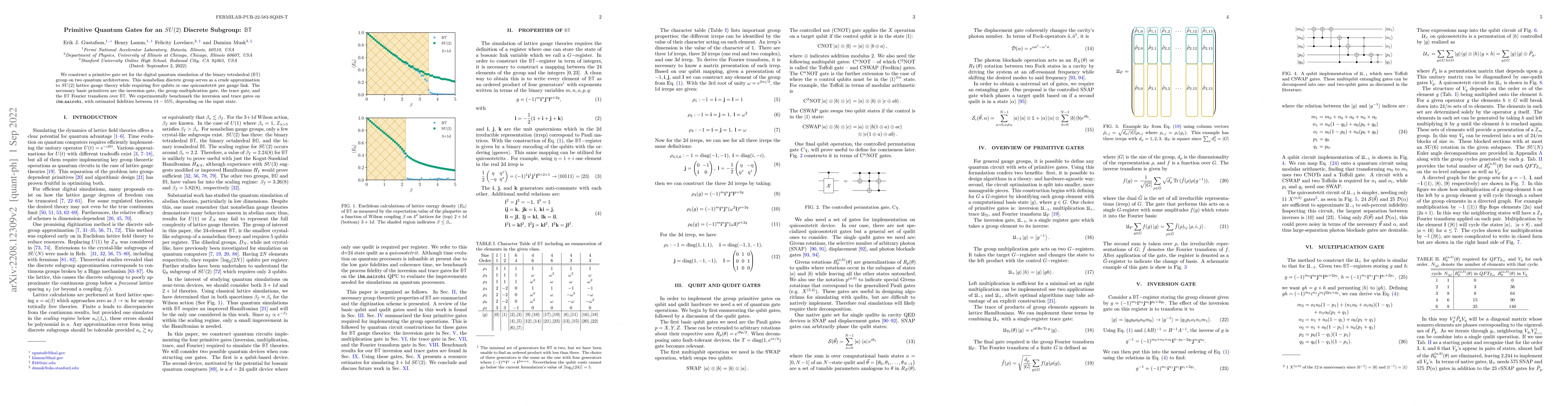 Thumbnail for Primitive Quantum Gates for an SU(2) Discrete Subgroup: BT