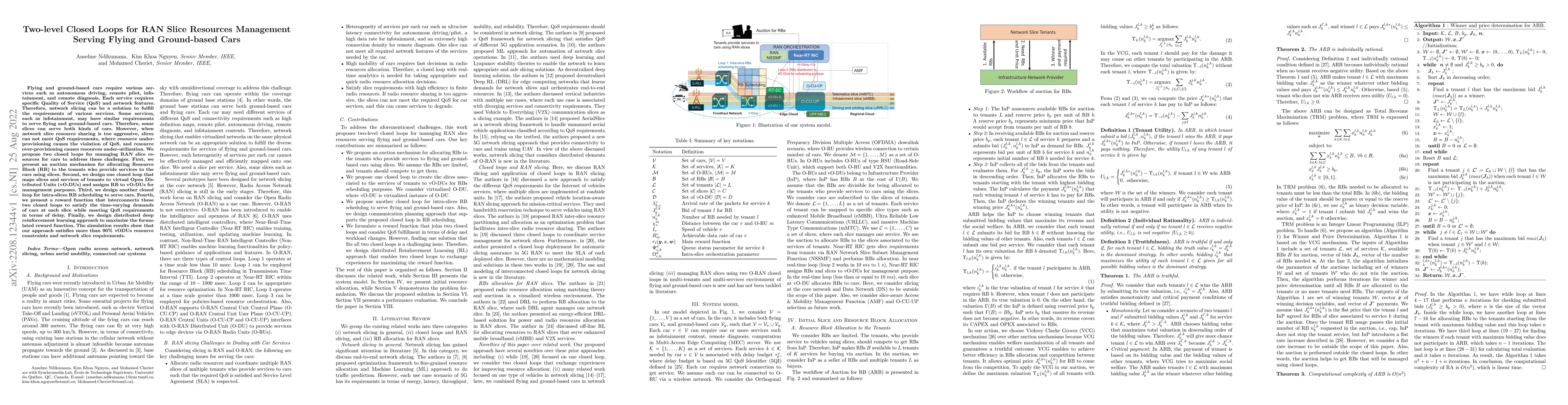 Thumbnail for Two-level Closed Loops for RAN Slice Resources Management Serving Flying
  and Ground-based Cars
