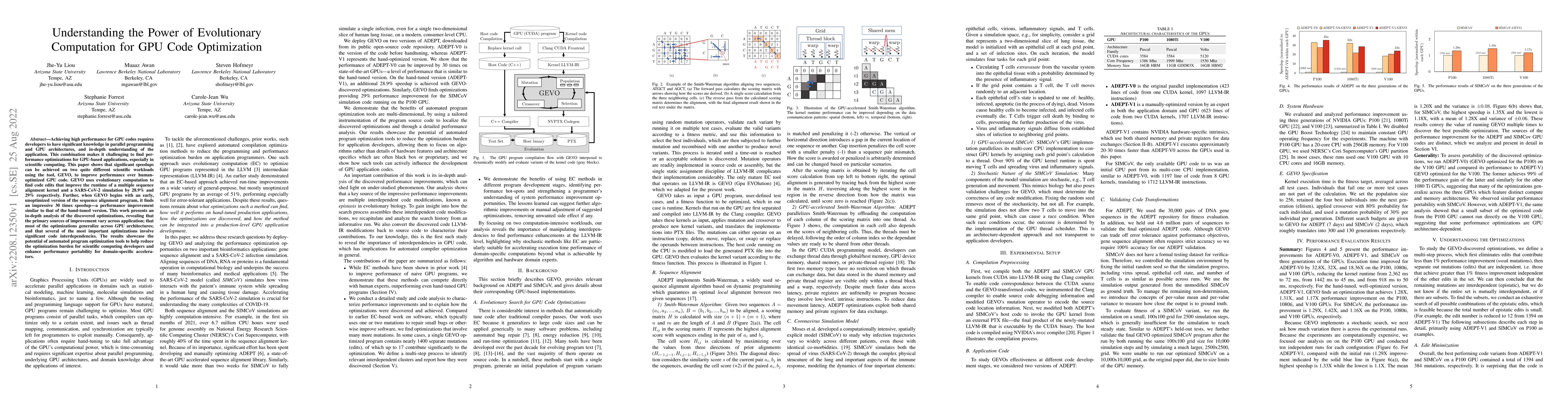 Thumbnail for Understanding the Power of Evolutionary Computation for GPU Code
  Optimization