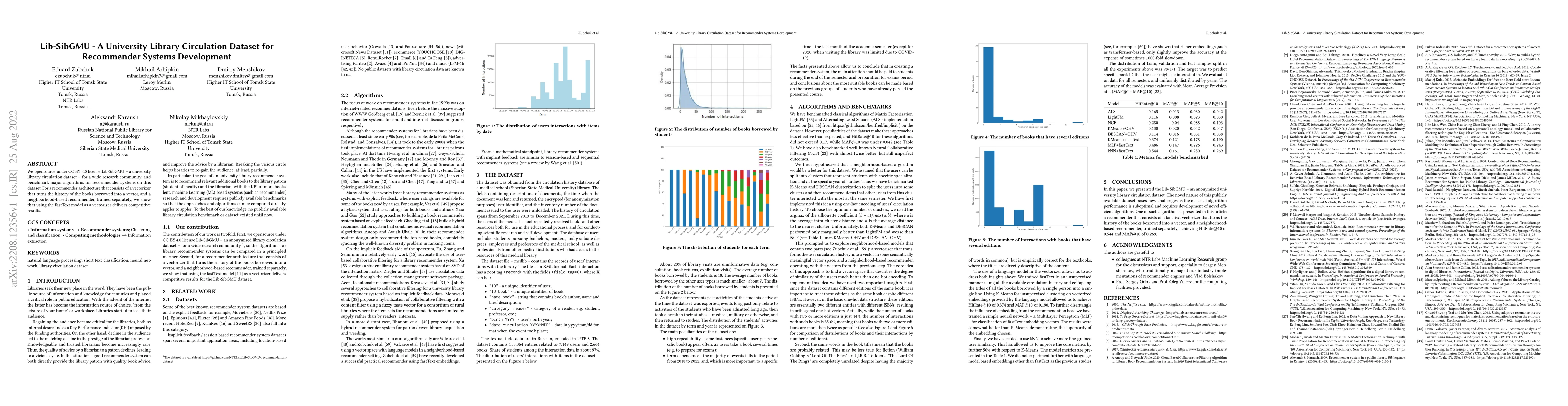 Thumbnail for Lib-SibGMU -- A University Library Circulation Dataset for Recommender
  Systems Developmen