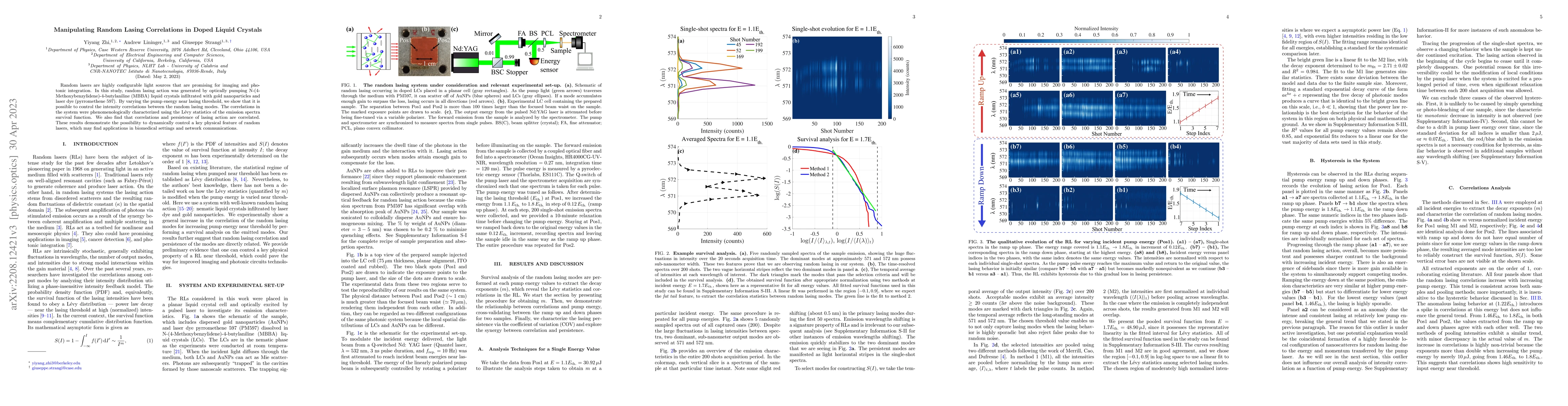 Thumbnail for Manipulating Random Lasing Correlations in Doped Liquid Crystals