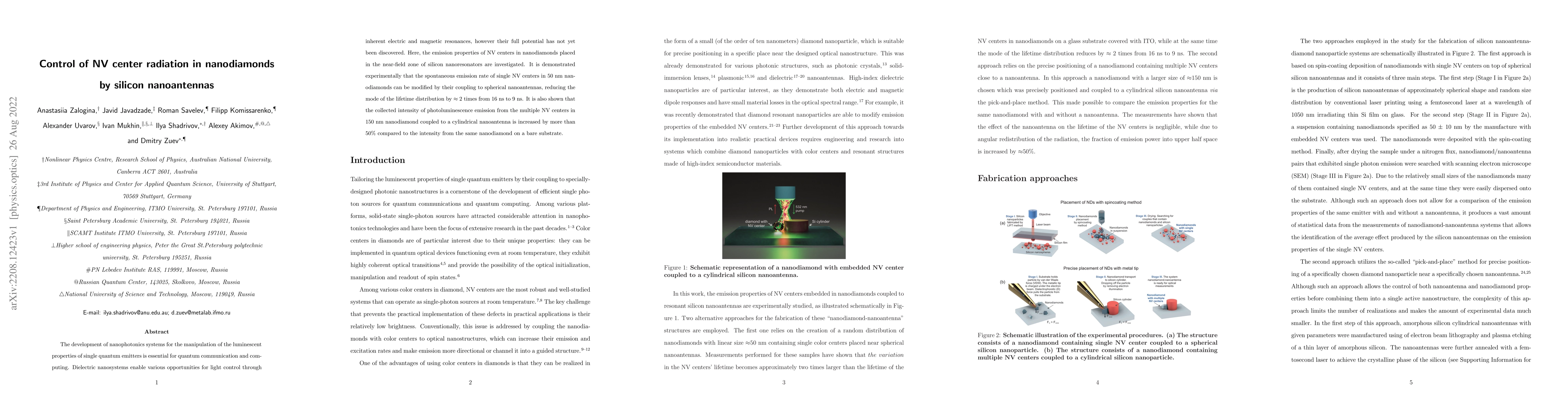Thumbnail for Control of NV center radiation in nanodiamonds by silicon nanoantennas