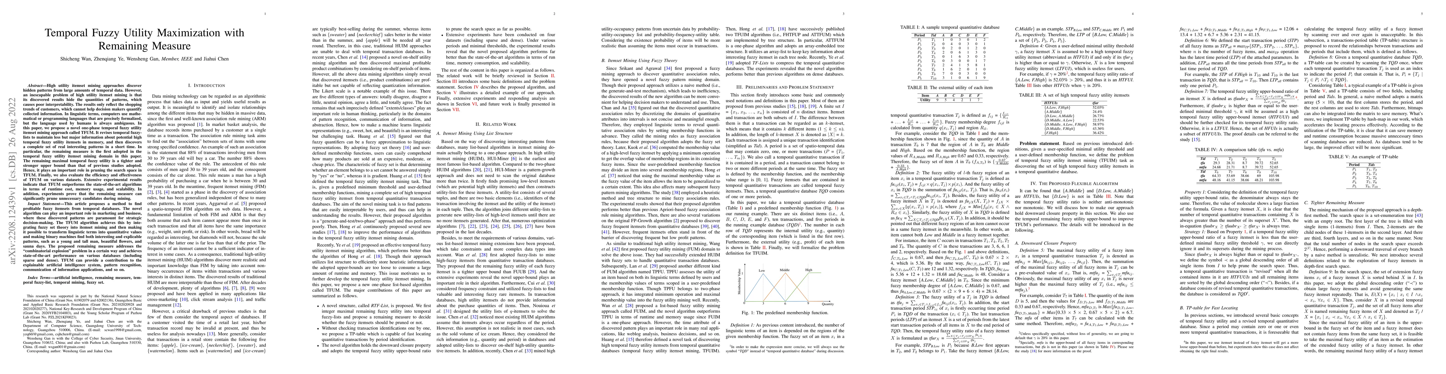 Thumbnail for Temporal Fuzzy Utility Maximization with Remaining Measure