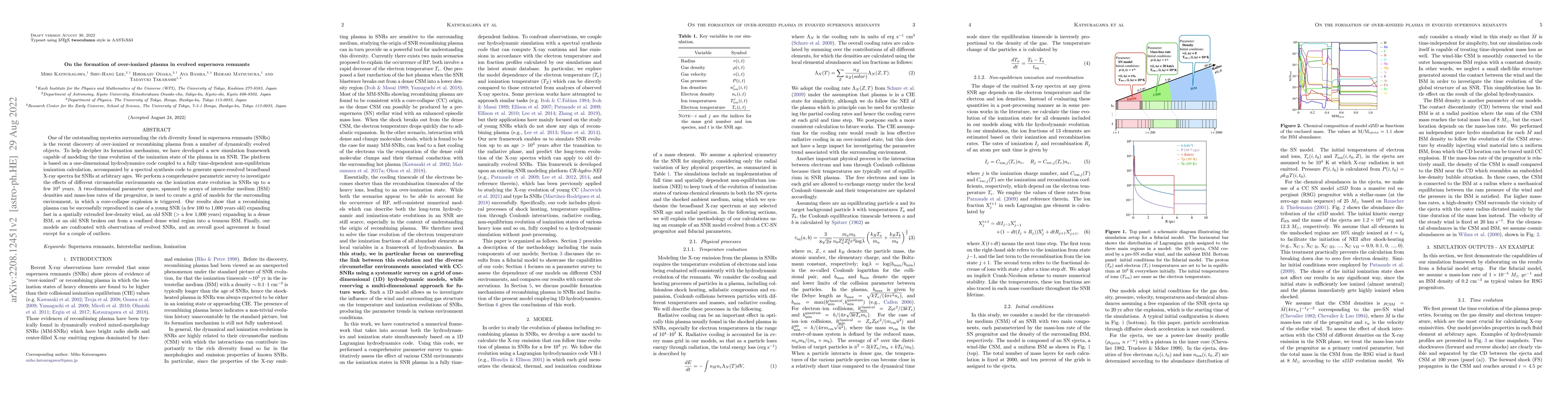 Thumbnail for On the formation of over-ionized plasma in evolved supernova remnants