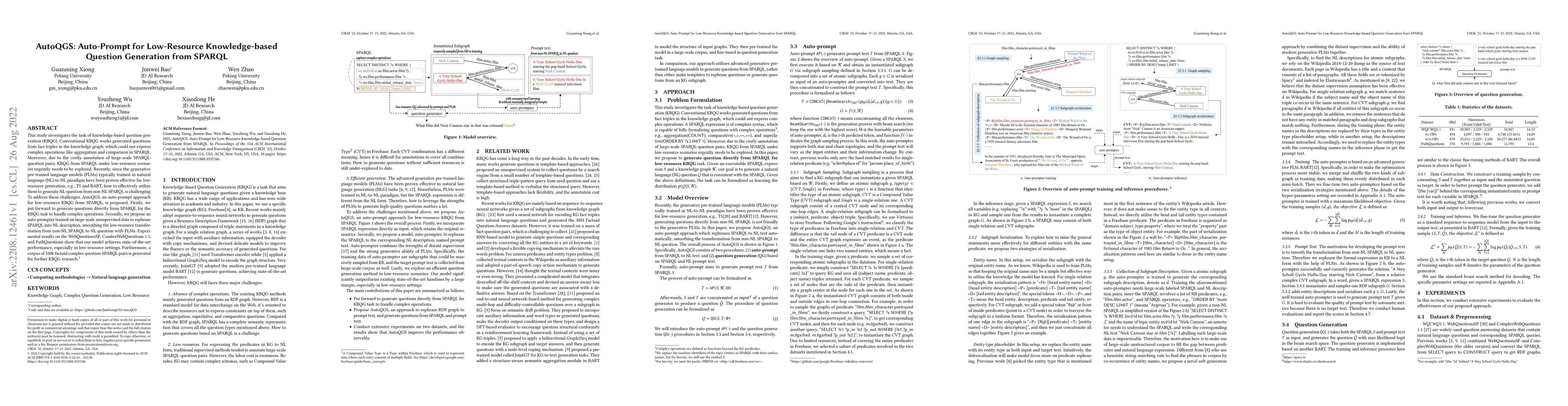 Thumbnail for AutoQGS: Auto-Prompt for Low-Resource Knowledge-based Question
  Generation from SPARQL