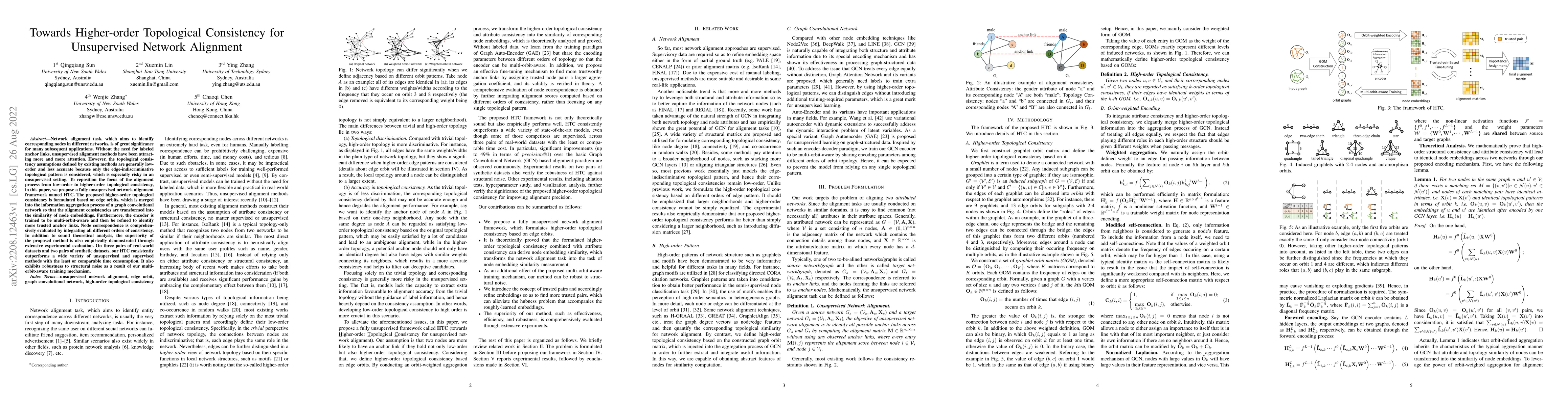 Thumbnail for Towards Higher-order Topological Consistency for Unsupervised Network
  Alignment