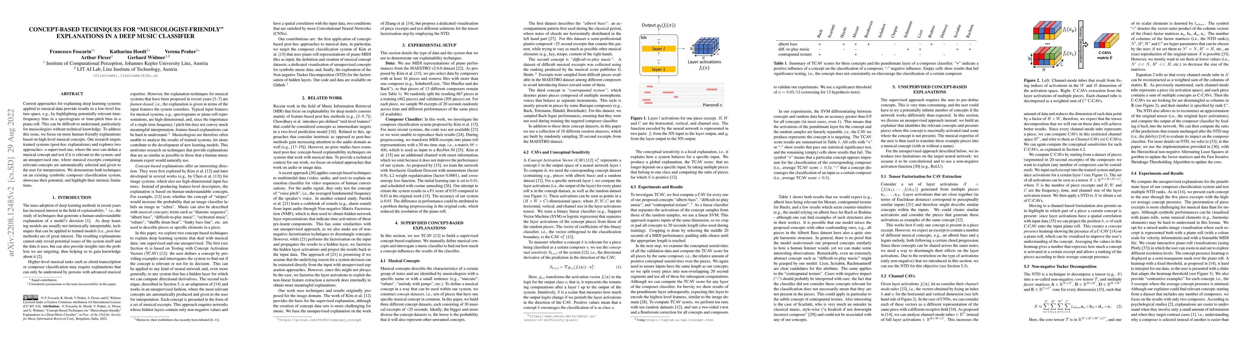 Thumbnail for Concept-Based Techniques for "Musicologist-friendly" Explanations in a
  Deep Music Classifier