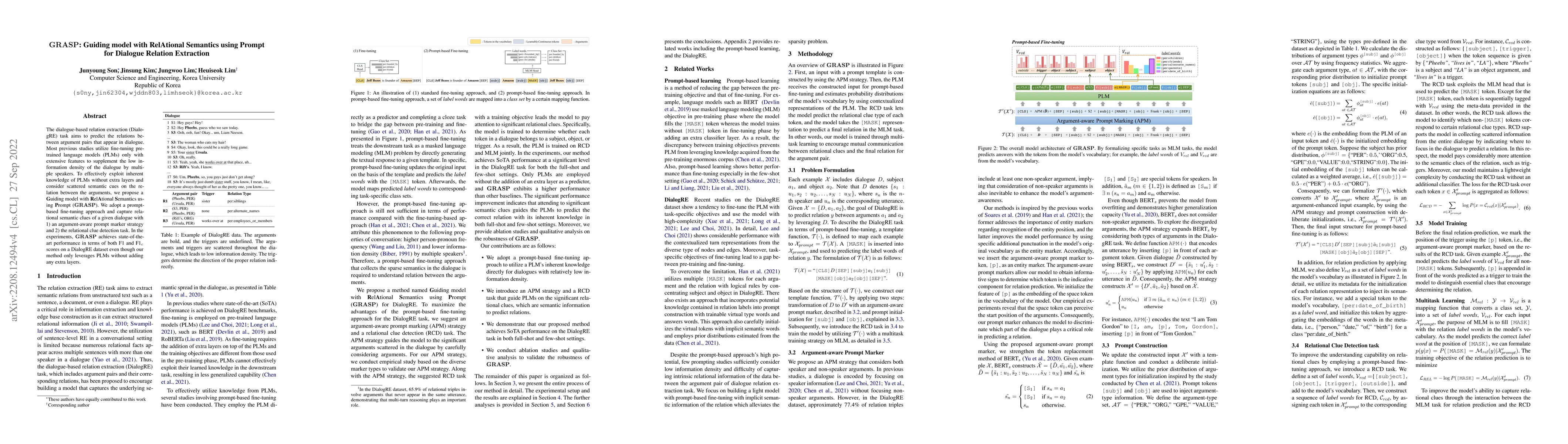 Thumbnail for GRASP: Guiding model with RelAtional Semantics using Prompt for Dialogue
  Relation Extraction