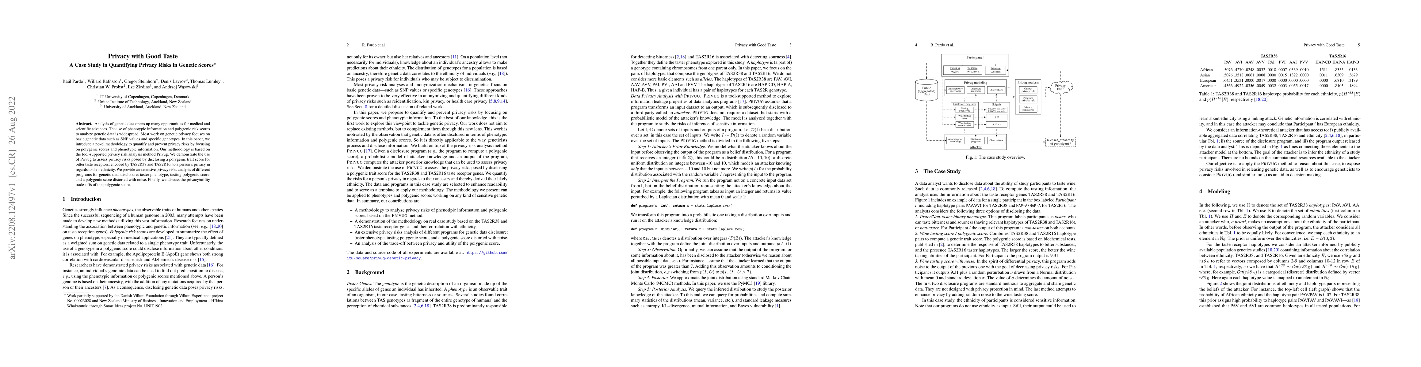 Thumbnail for Privacy with Good Taste: A Case Study in Quantifying Privacy Risks in
  Genetic Scores