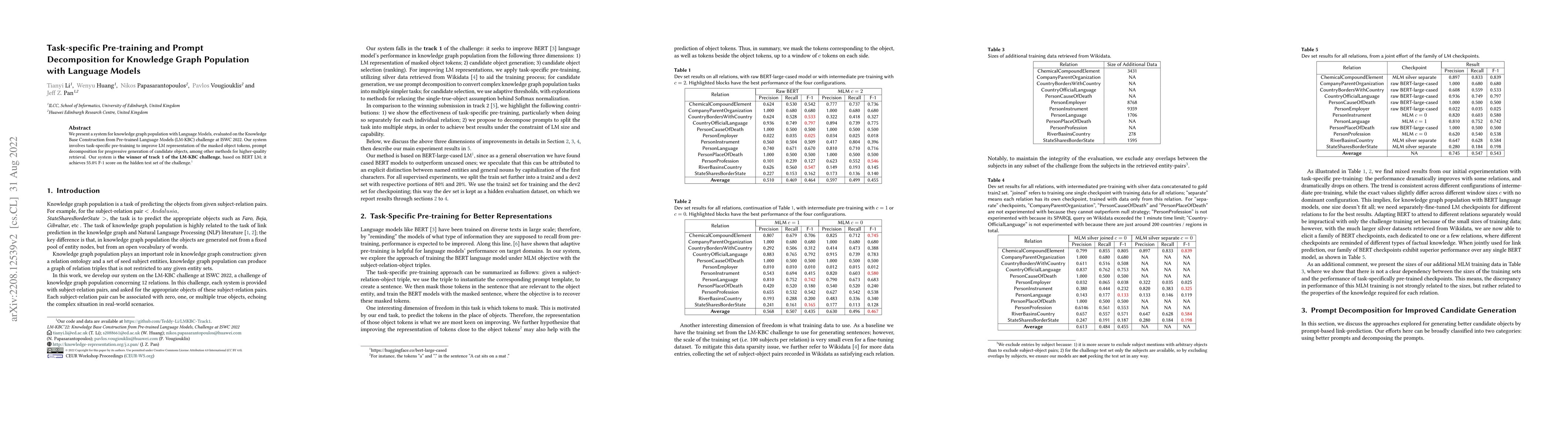 Thumbnail for Task-specific Pre-training and Prompt Decomposition for Knowledge Graph
  Population with Language Models