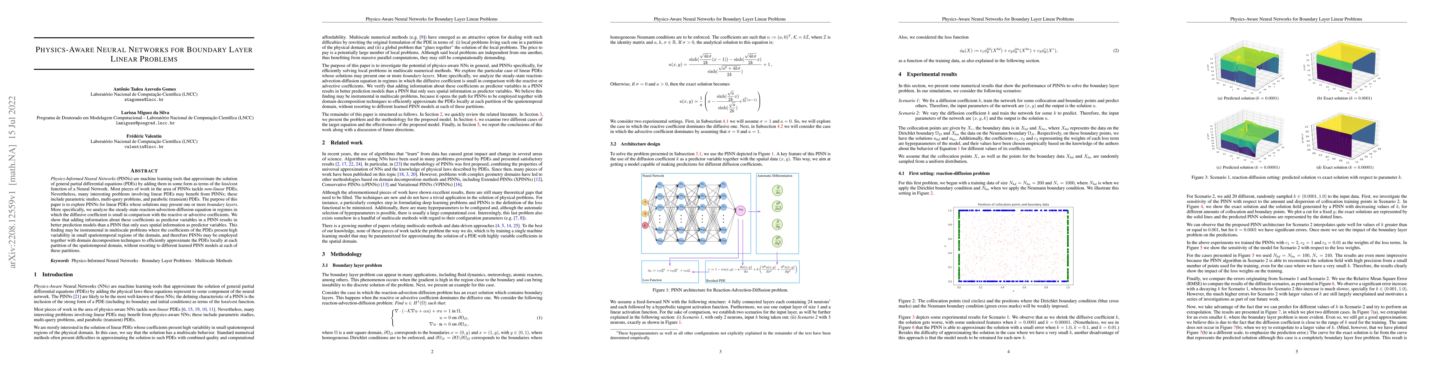 Thumbnail for Physics-Aware Neural Networks for Boundary Layer Linear Problems