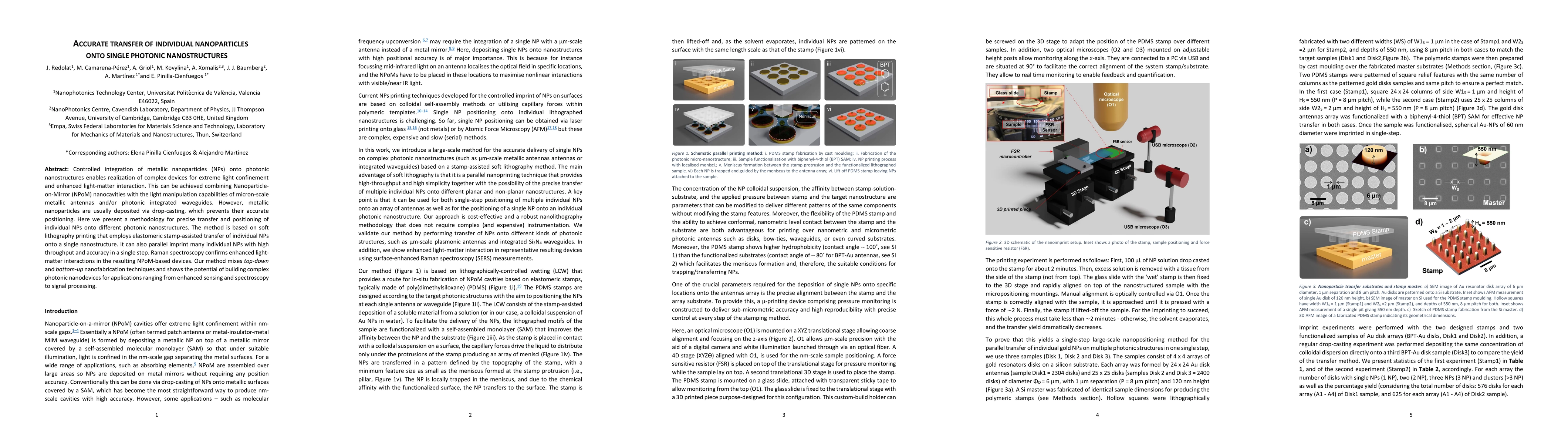 Thumbnail for Accurate Transfer of Individual Nanoparticles onto Single Photonic
  Nanostructures