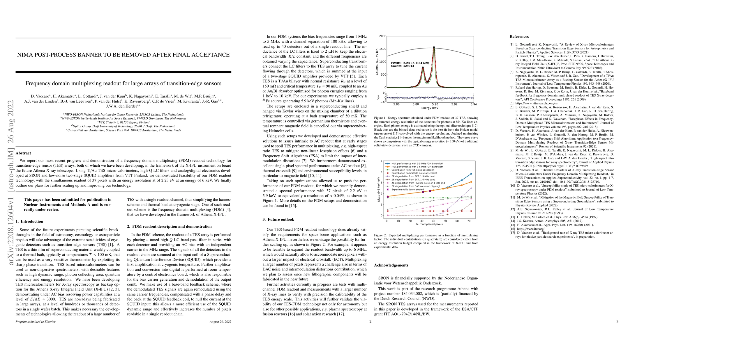 Thumbnail for Frequency domain multiplexing readout for large arrays of
  transition-edge sensors