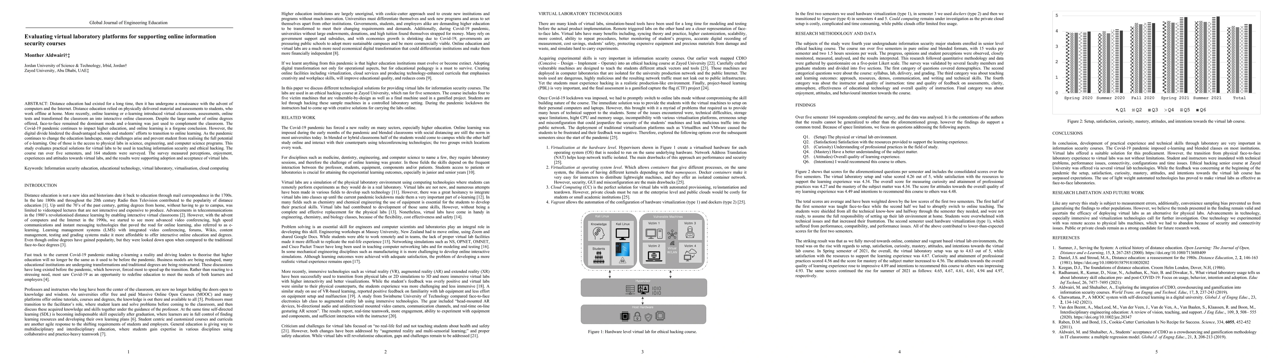 Thumbnail for Evaluating virtual laboratory platforms for supporting on-line
  information security courses