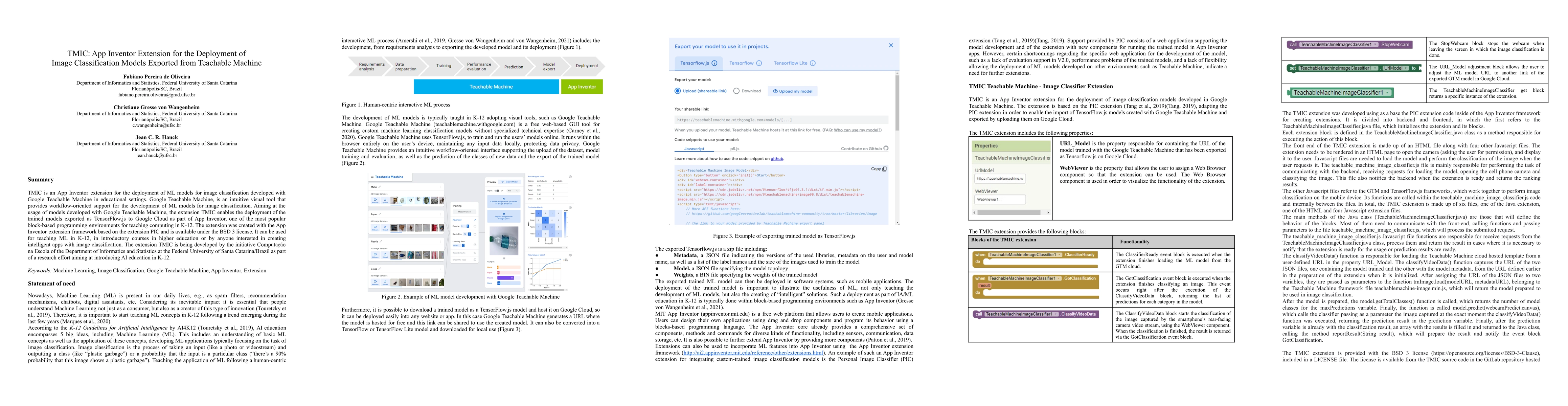 Thumbnail for TMIC: App Inventor Extension for the Deployment of Image Classification
  Models Exported from Teachable Machine