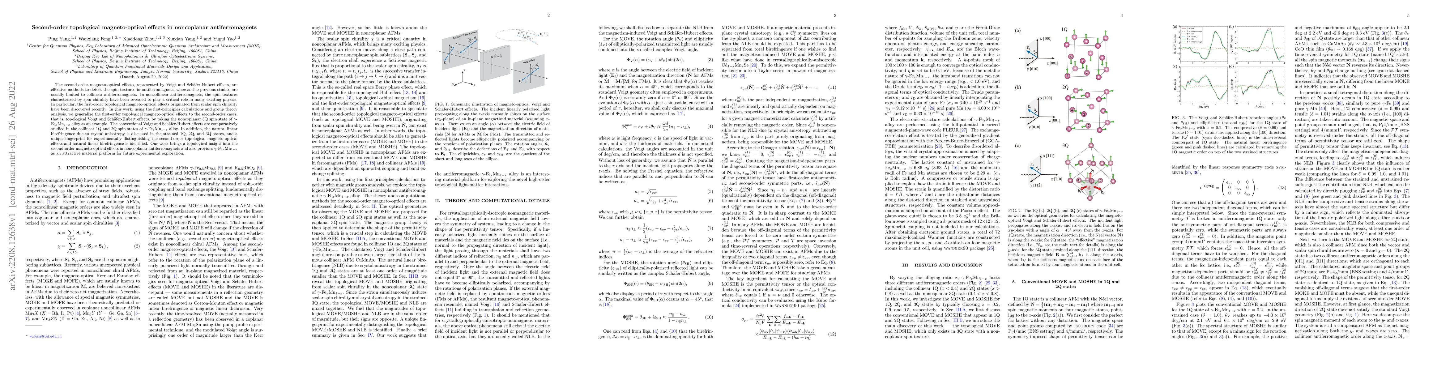 Thumbnail for Second-order topological magneto-optical effects in noncoplanar
  antiferromagnets