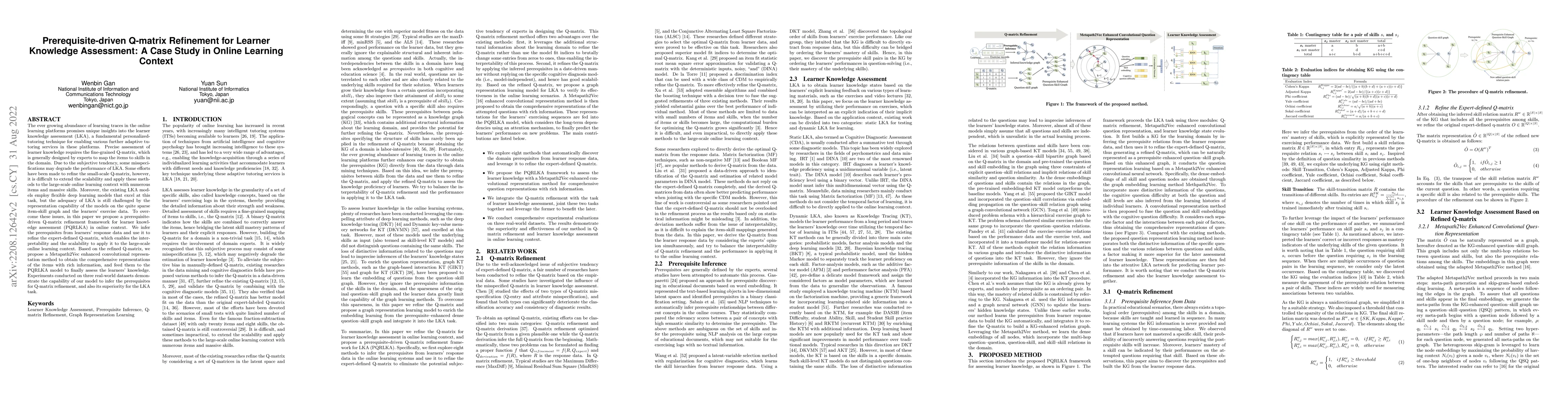 Thumbnail for Prerequisite-driven Q-matrix Refinement for Learner Knowledge
  Assessment: A Case Study in Online Learning Context