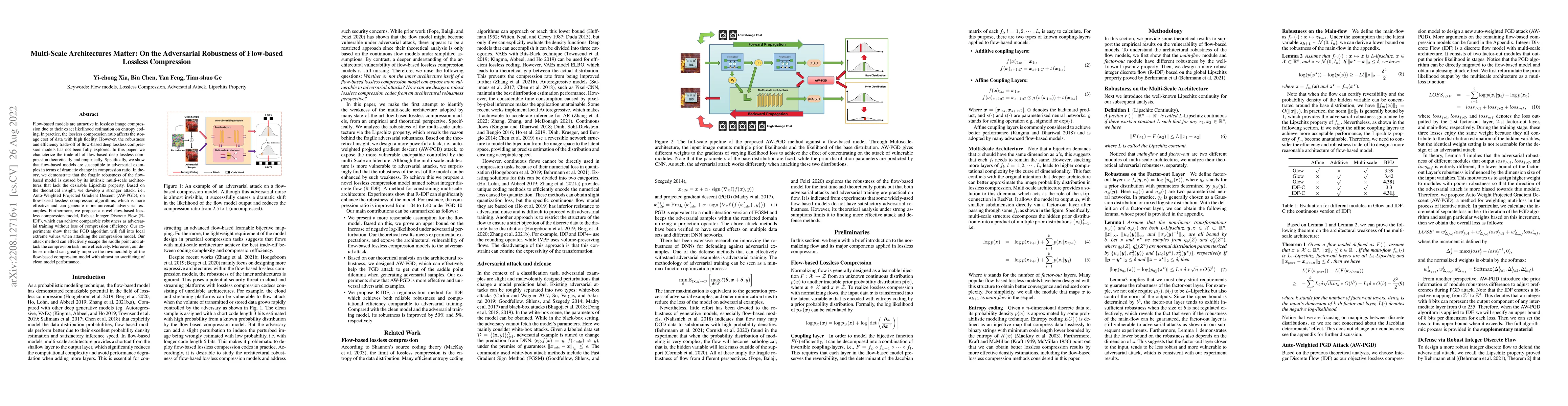 Thumbnail for Multi-Scale Architectures Matter: On the Adversarial Robustness of
  Flow-based Lossless Compression