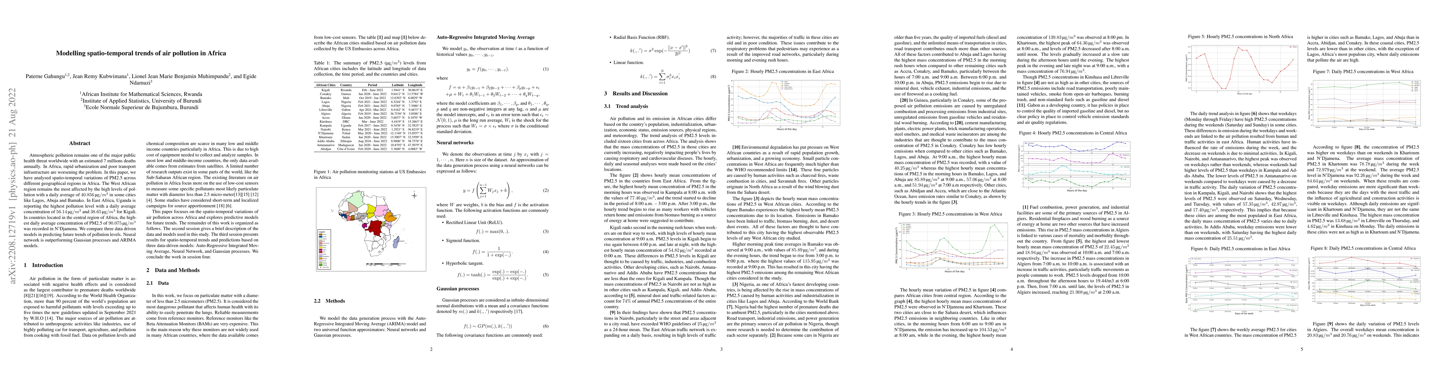 Thumbnail for Modelling spatio-temporal trends of air pollution in Africa