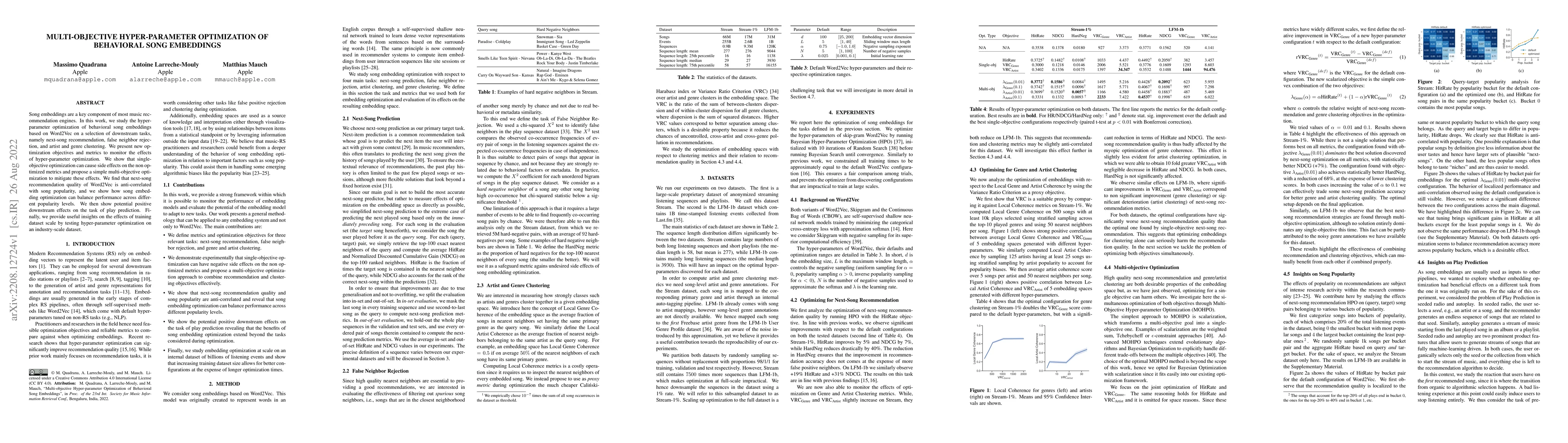 Thumbnail for Multi-objective Hyper-parameter Optimization of Behavioral Song
  Embeddings