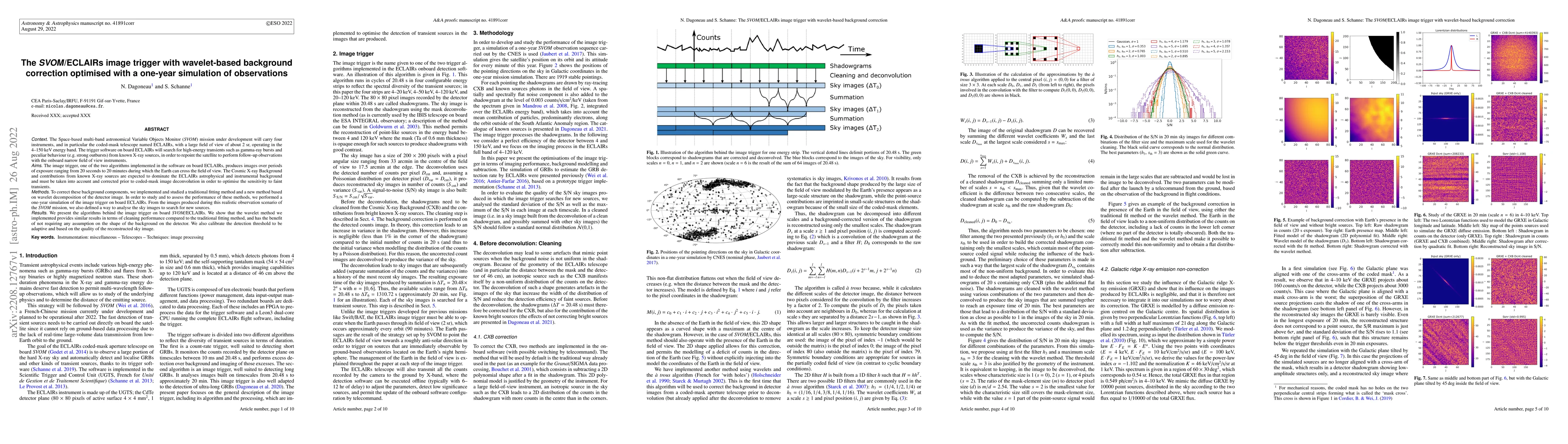 Thumbnail for The SVOM/ECLAIRs image trigger with wavelet-based background correction
  optimised with a one-year simulation of observations