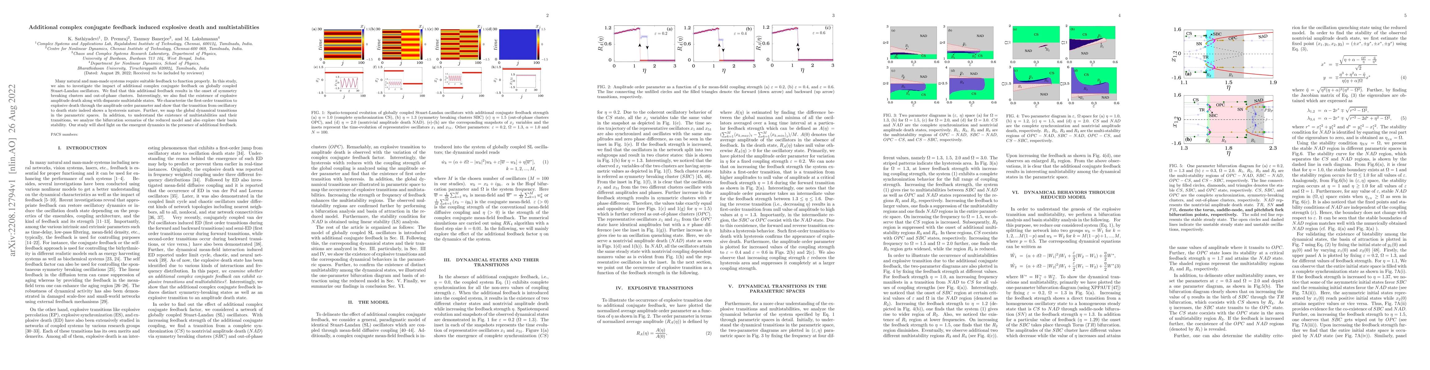 Thumbnail for Additional complex conjugate feedback induced explosive death and
  multistabilities