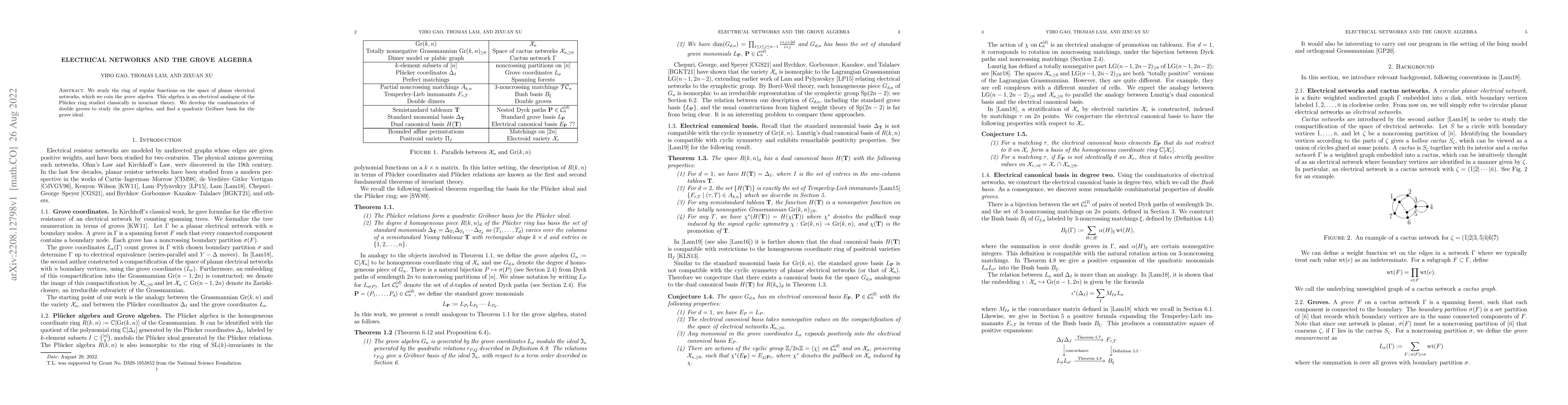 Thumbnail for Electrical networks and the Grove algebra