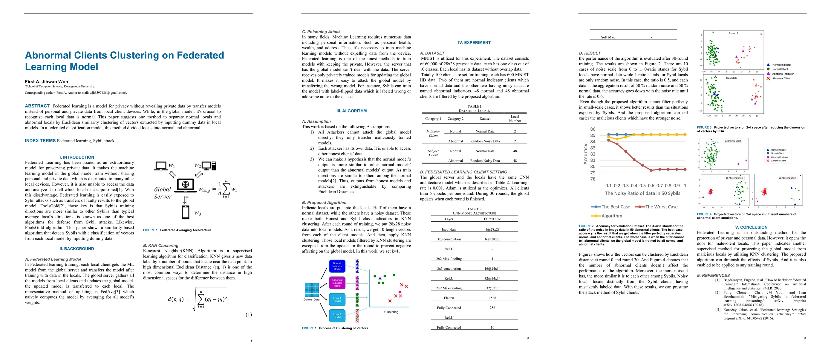 Thumbnail for Abnormal Local Clustering in Federated Learning