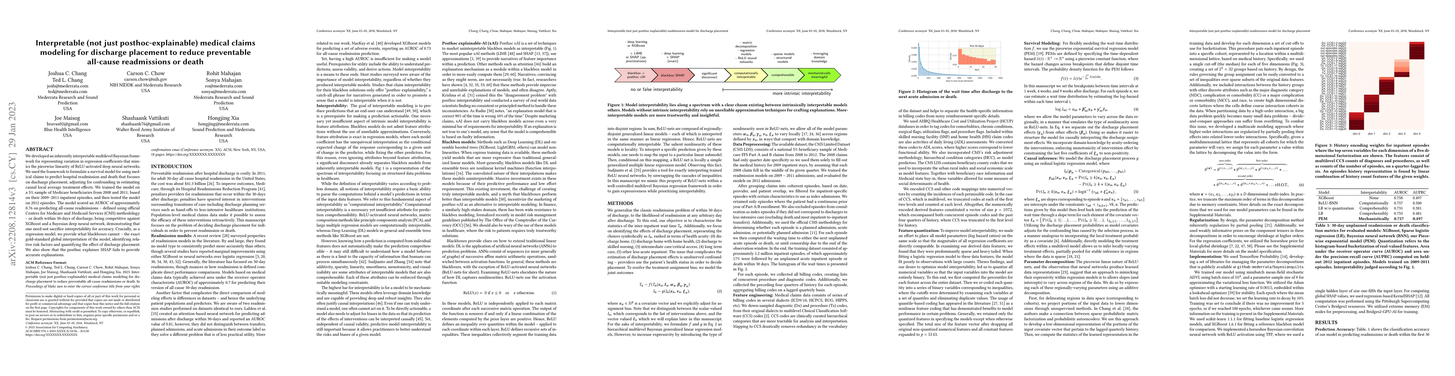 Thumbnail for Interpretable (not just posthoc-explainable) medical claims modeling for
  discharge placement to prevent avoidable all-cause readmissions or death