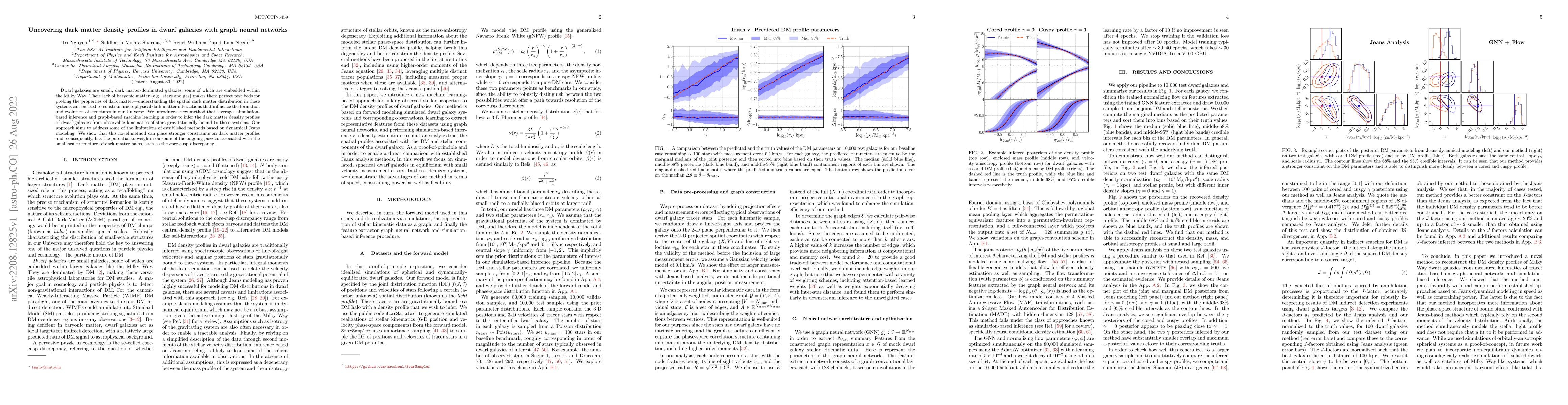 Thumbnail for Uncovering dark matter density profiles in dwarf galaxies with graph
  neural networks