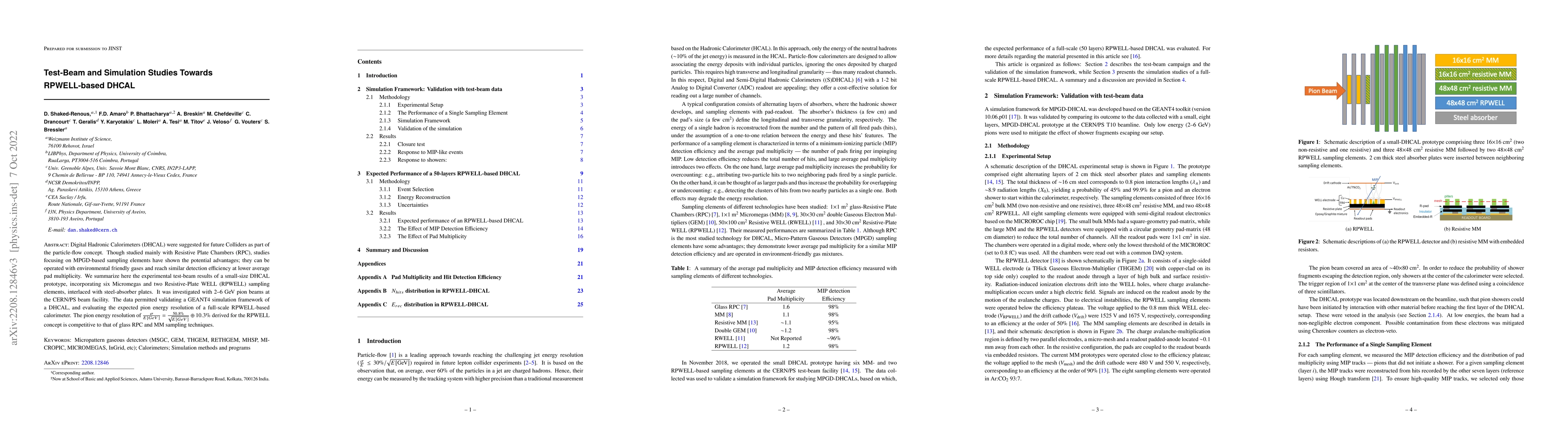 Thumbnail for Test-Beam and Simulation Studies Towards RPWELL-based DHCAL