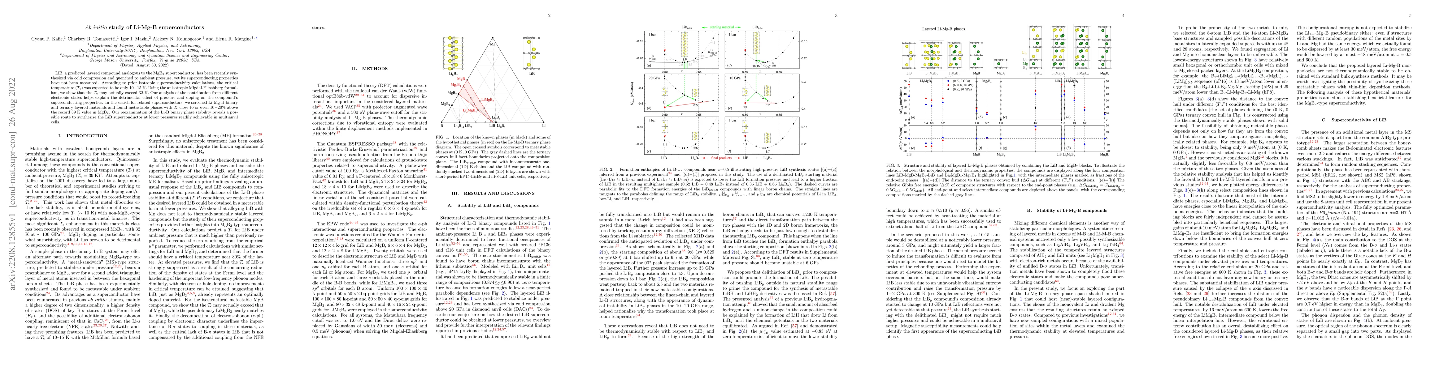 Thumbnail for $Ab~initio$ study of Li-Mg-B superconductors