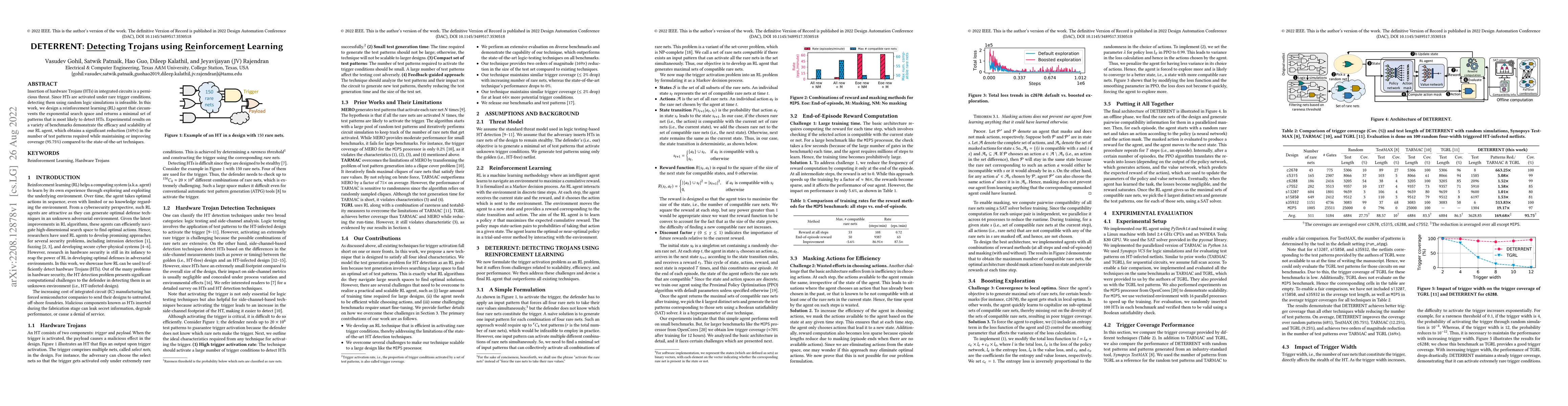 Thumbnail for DETERRENT: Detecting Trojans using Reinforcement Learning