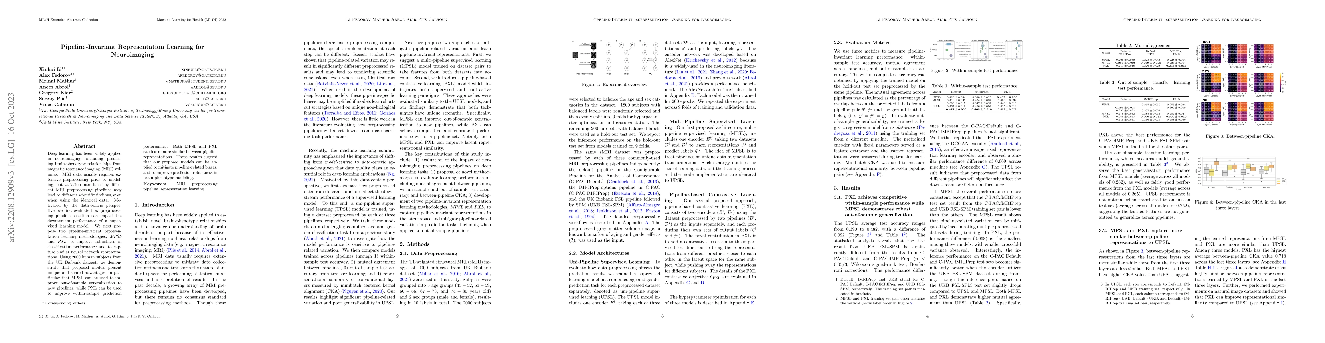 Thumbnail for Pipeline-Invariant Representation Learning for Neuroimaging