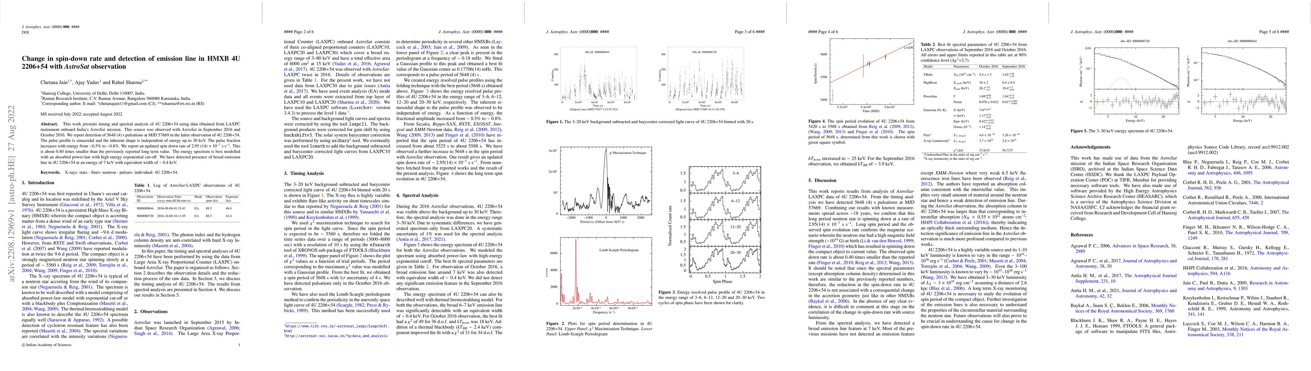 Thumbnail for Change in spin-down rate and detection of emission line in HMXB 4U
  2206+54 with AstroSat observation