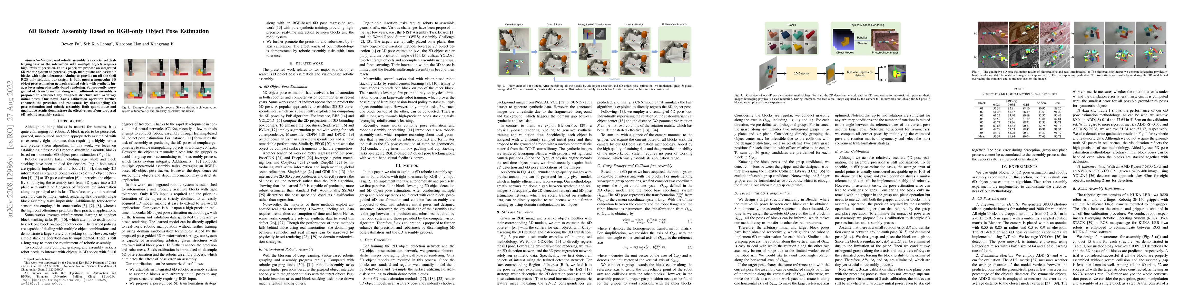Thumbnail for 6D Robotic Assembly Based on RGB-only Object Pose Estimation