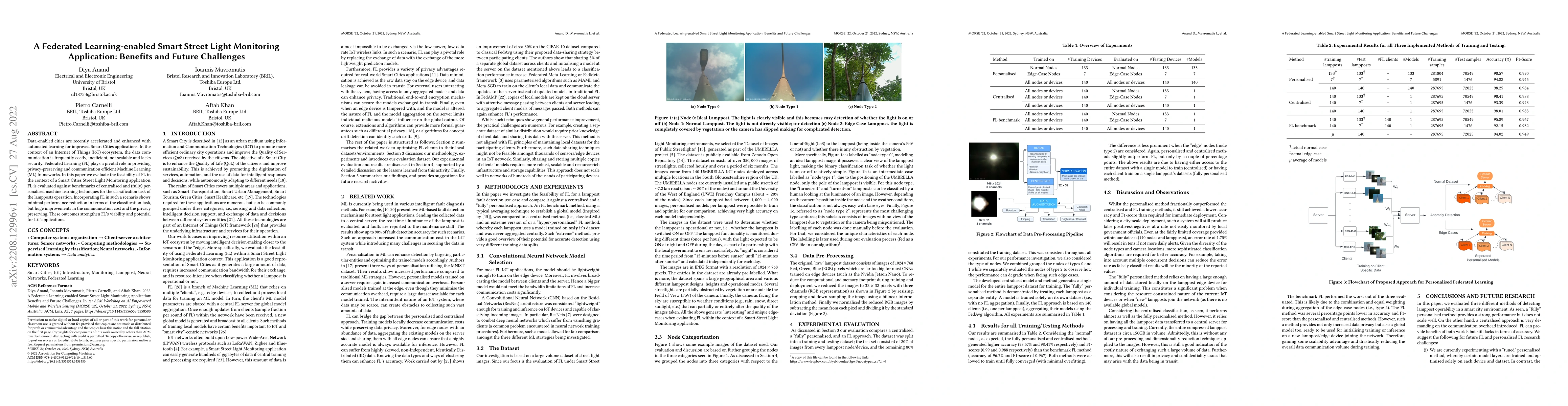 Thumbnail for A Federated Learning-enabled Smart Street Light Monitoring Application:
  Benefits and Future Challenges