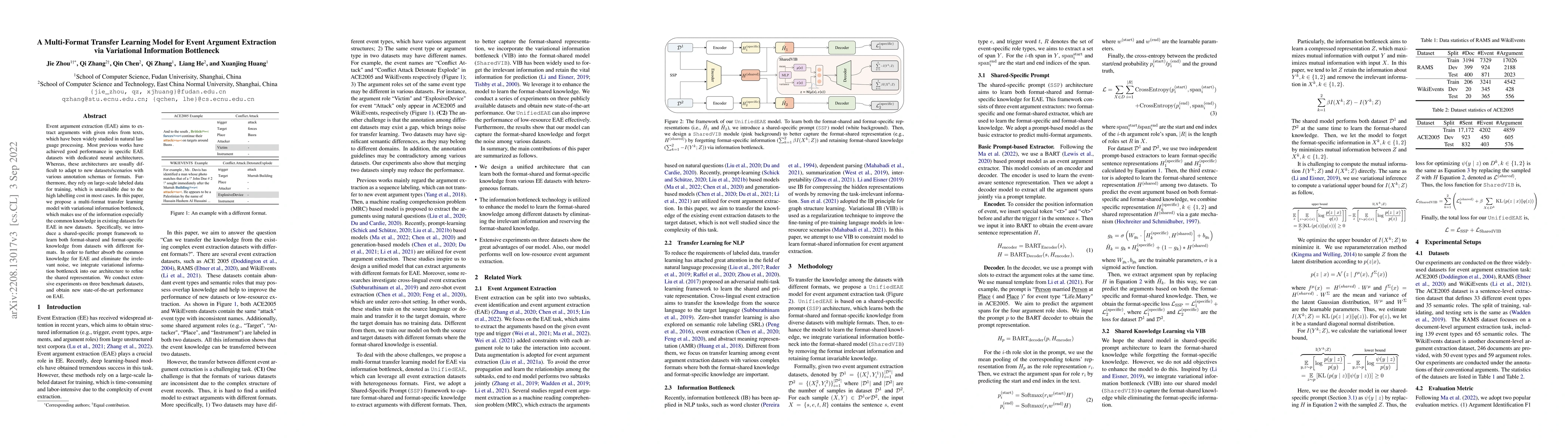Thumbnail for A Multi-Format Transfer Learning Model for Event Argument Extraction via
  Variational Information Bottleneck