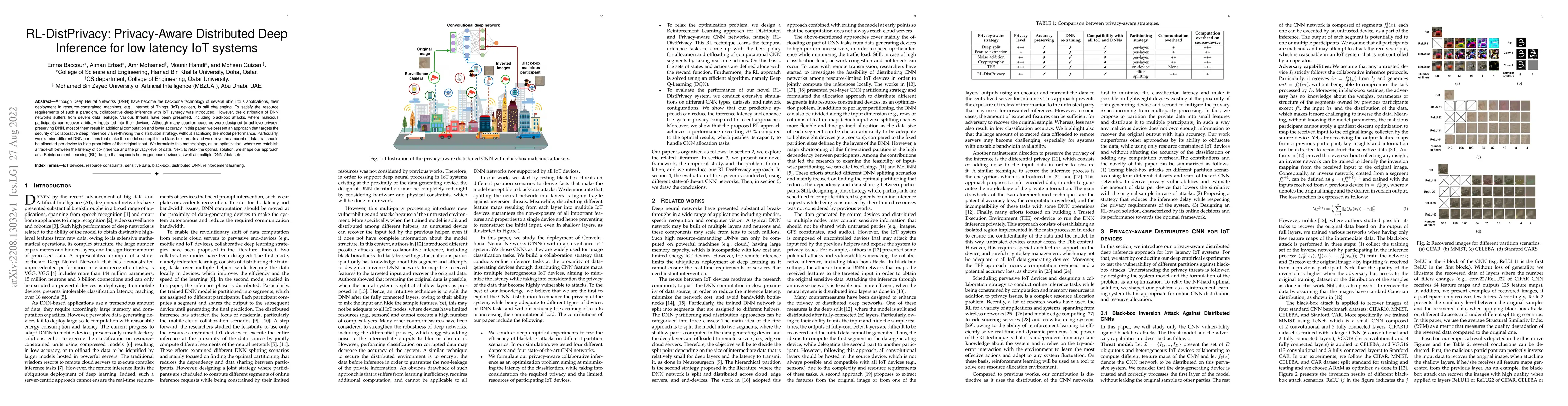 Thumbnail for RL-DistPrivacy: Privacy-Aware Distributed Deep Inference for low latency
  IoT systems