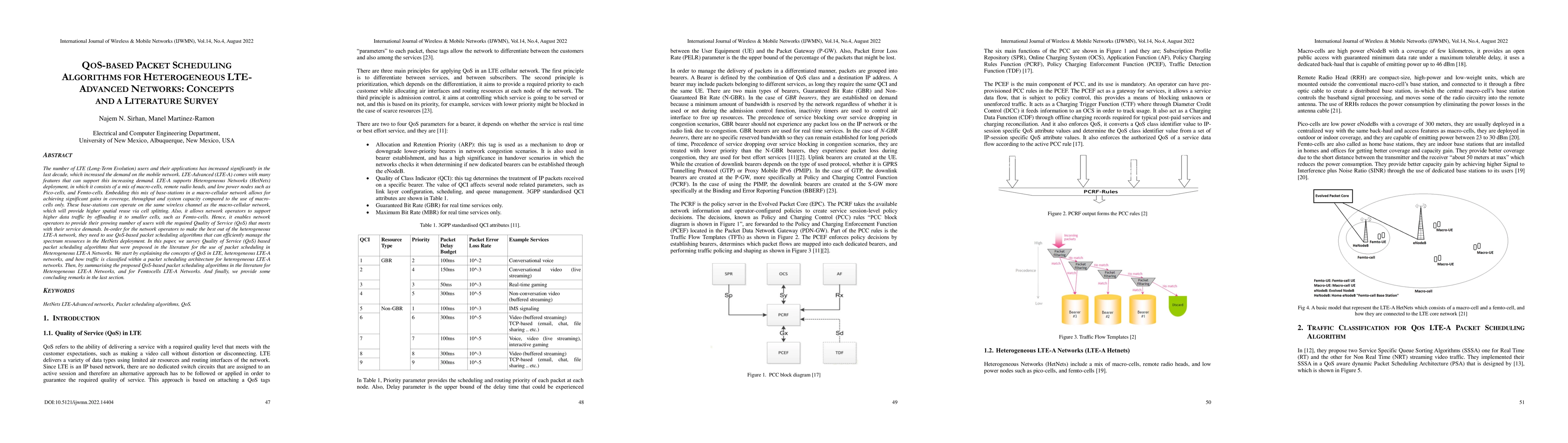 Thumbnail for QoS-based Packet Scheduling Algorithms for Heterogeneous LTE-Advanced
  Networks, Concepts and a Literature Survey