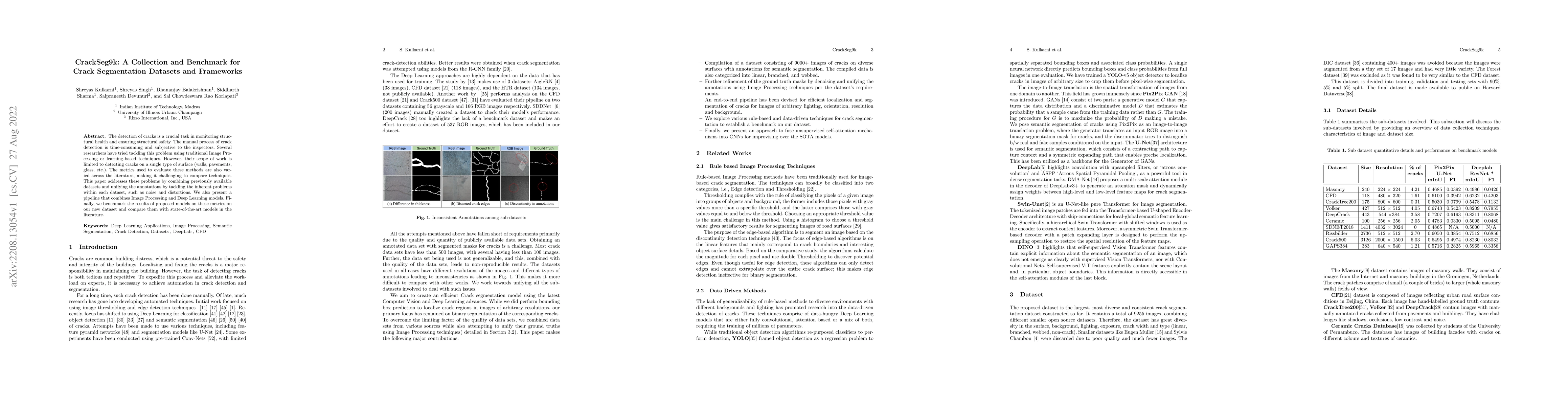 Thumbnail for CrackSeg9k: A Collection and Benchmark for Crack Segmentation Datasets
  and Frameworks