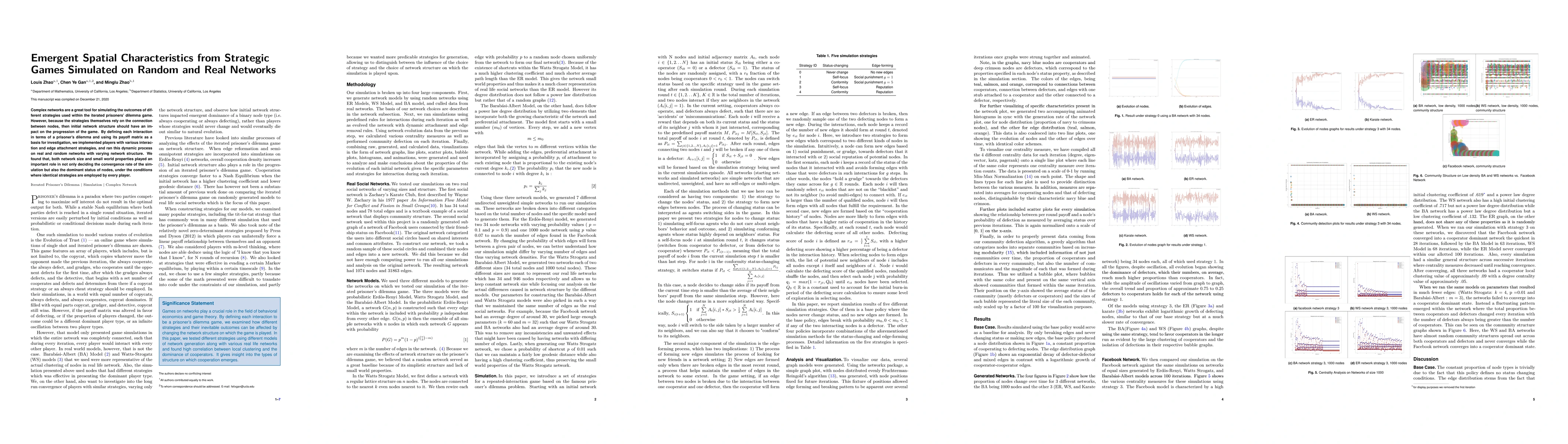 Thumbnail for Emergent Spatial Characteristics from Strategic Games Simulated on
  Random and Real Networks