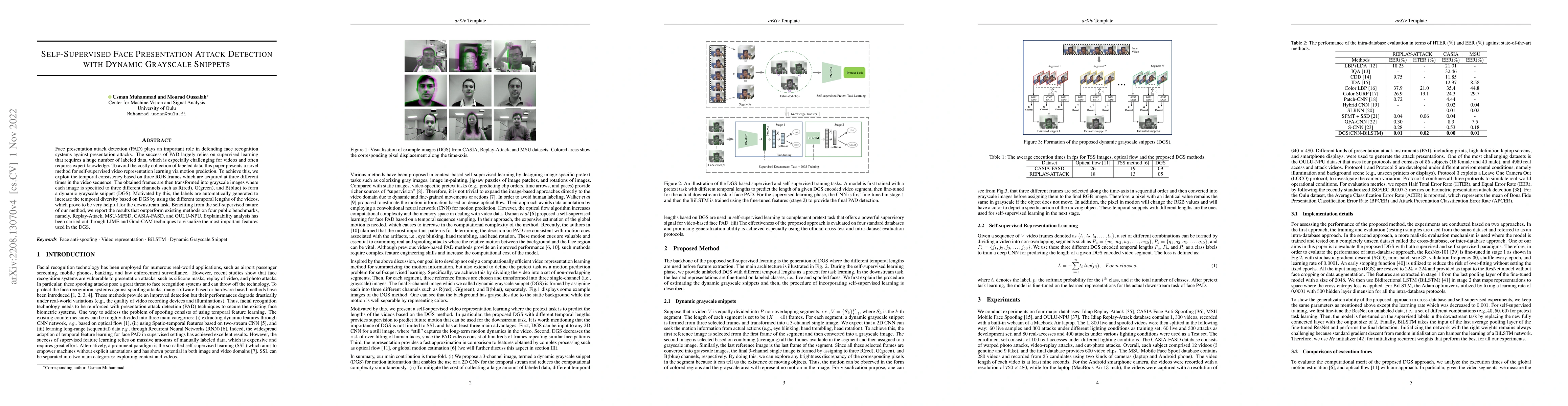 Thumbnail for Self-Supervised Face Presentation Attack Detection with Dynamic
  Grayscale Snippets