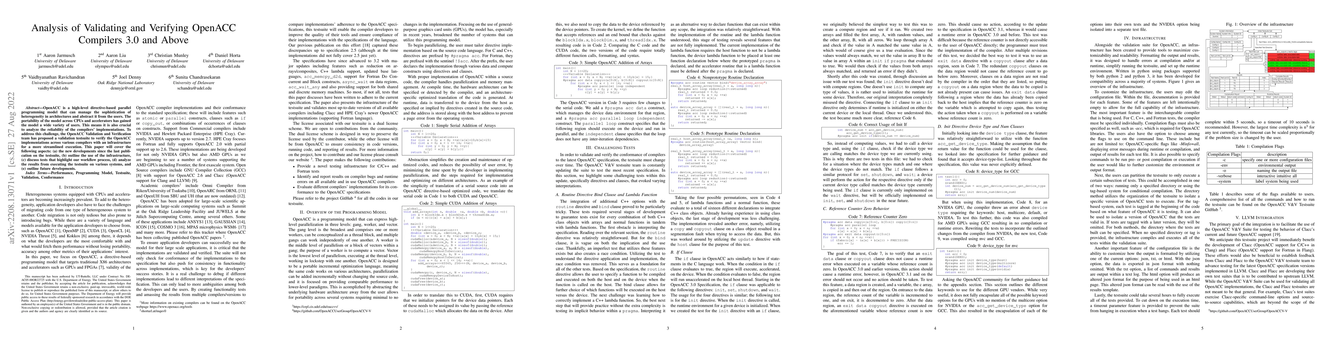 Thumbnail for Analysis of Validating and Verifying OpenACC Compilers 3.0 and Above